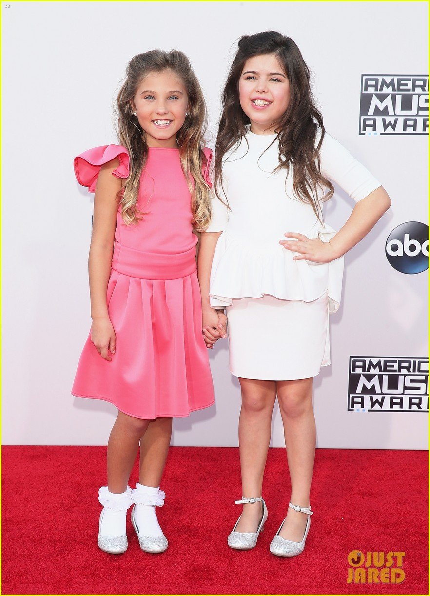 Sophia Grace Age 2023: How Old Is She Now and Her Journey to Fame!